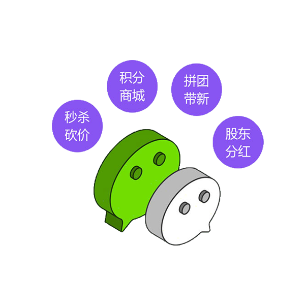 營(yíng)銷方式.png