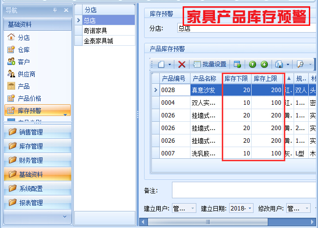 家具產(chǎn)品庫(kù)存預(yù)警