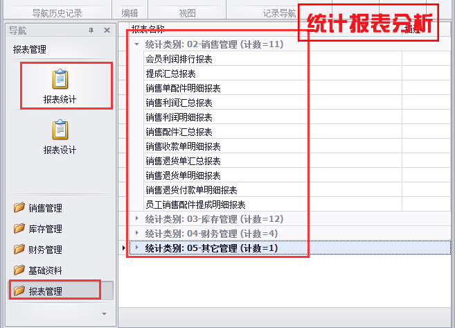 統(tǒng)計報表分析